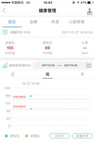 重庆健康e家手机版v2.0.1安卓版免费下载指南及技术服务解析